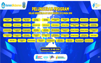 Peluncuran Program Kelas Kebekerjaan LN 3+1